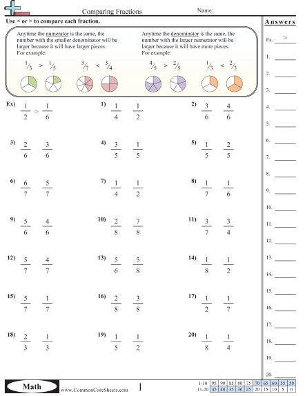 Fraction Worksheets - Comparing Fractions (same numerator or denominator) worksheet